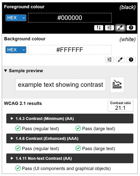 colour contrast analyser tool